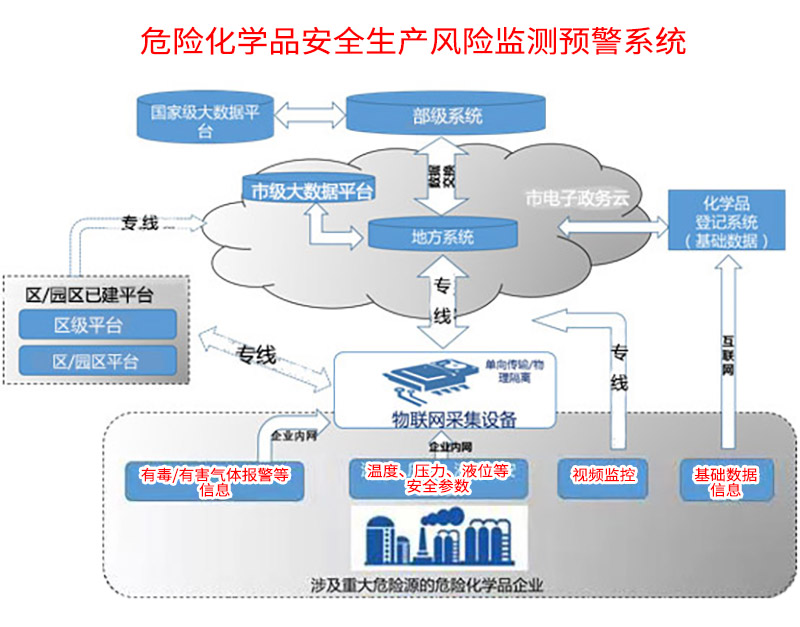 ΣU(xin)W(xu)Ʒȫa(chn)L(fng)U(xin)O(jin)y(c)A(y)ϵy(tng)O(sh)g(sh)ָ(do)(sh).jpg