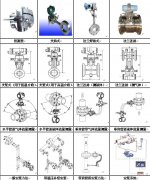 孔板流量計技術(shù)的發(fā)展傳承及相關(guān)現(xiàn)場測量技術(shù)介紹