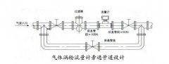 渦輪流量計安裝時必須遵循的規范及日常維護時的注意事項