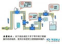 如何有效提高電磁流量計準確性的對策探討