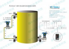 淺析電廠常見的液位計的測量原理及產品優缺點