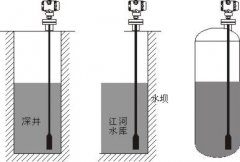 投入式液位計(jì)產(chǎn)品特點(diǎn)及使用維護(hù)注意事項(xiàng)