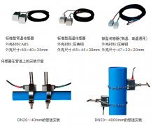 外夾式超聲波流量計進行正確安裝需掌握的幾個要領