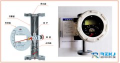 淺析金屬管轉子流量計測量過程中產生的故障現象及相應解決策略