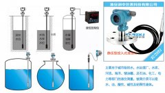 投入式液位變送器安裝須知及對(duì)于信號(hào)干擾的處理方法