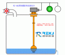 浮球液位計工作原理