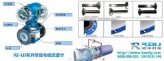 如何測(cè)量電磁流量計(jì)電極與所測(cè)液體介質(zhì)接觸電阻值