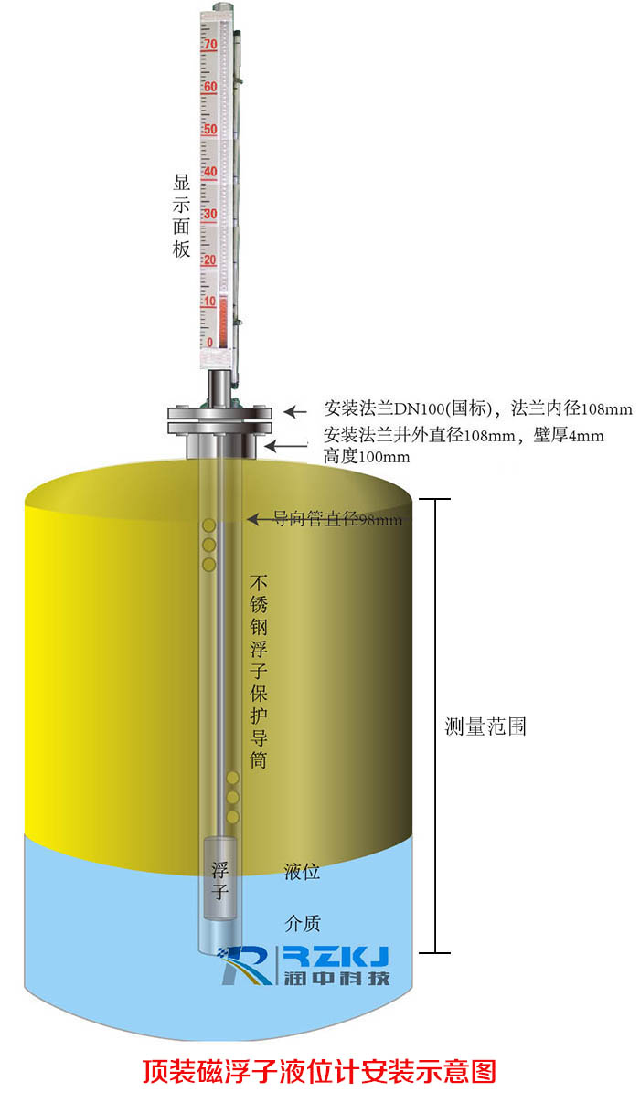 頂裝式磁浮子液位計(jì)