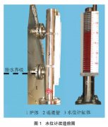 加熱爐磁翻板液位計因雜質堵塞卡死的改造解決方案