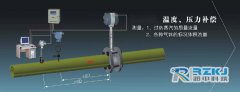 *大蒸汽測量標(biāo)準(zhǔn)裝置在國家蒸汽流量計(jì)質(zhì)檢中心建成