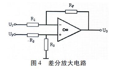 差壓流量計(jì)04