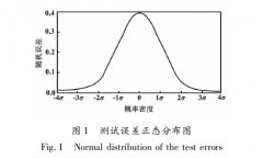 關于壓力差壓變送器的測量性能的誤差研究
