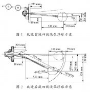浮球液位計在減壓塔液位測量中遇到的問題及解決辦法