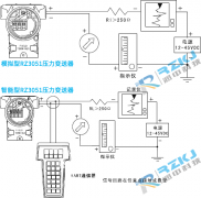 3051壓力變送器接線(xiàn)圖及安裝使用說(shuō)明