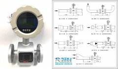 電磁流量計在流速過低測量時如何變徑的外理方法