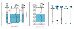 頂裝式磁浮球液位計原理及指示錯誤等故障實例分析