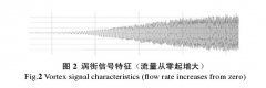 渦街流量計在不同流速時測量表現及流量限制問題的分析研究