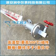 UHZ系列高壓磁翻板液位計在氨洗滌塔液位測量中應用分析