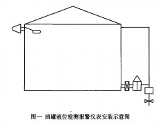 差壓變送器（差壓液位變送器）在油庫液位計量中的應用分析