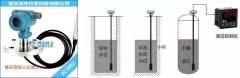 投入式液位變送器在坪塹電站水位信號采集系統中的應用