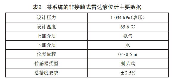 雷達液位計