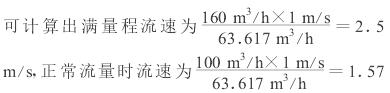 電磁流量計