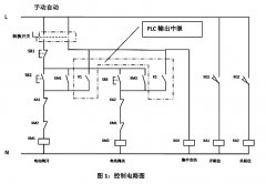 靜壓投入式液位變送器與PLC組態(tài)在蓄水池液位測量中的應用