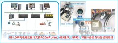 電磁流量計在自控儀表系統應用中的防干擾策略