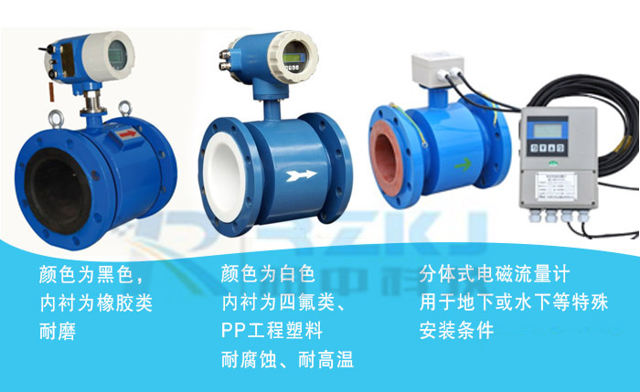 電磁流量計