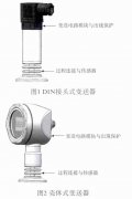 壓力變送器/差壓變送器在藥品食品測(cè)量中的衛(wèi)生設(shè)計(jì)探討