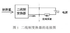 基于二線制、三線制、四線制的壓力/差壓/液位變送器應用說明
