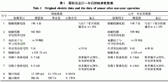 淺談電磁流量計在給排水和水處理行業中在線檢定的應用