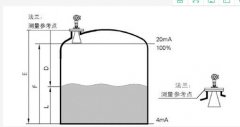 關于雷達液位計產品優勢及如何正確理解測量盲區