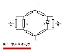 液位變送器信號輸出時溫漂、非線處理及信號放大的變換