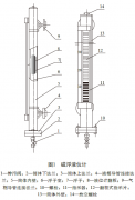 磁翻板液位計在測量過程中產生失準的原因判斷及處理技巧
