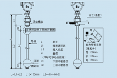 浮球液位計和浮球液位控制器、浮球液位開關三者之間的區別