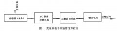 淺析電容式液位計在小氮肥廠的應用有哪些特點　