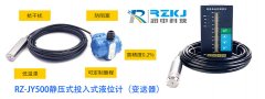 靜壓式投入式液位計在污水液位控制中的選型及應用
