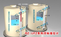 浮標液位計在卸油罐液位測量中產生故障的原因分析及解決方案