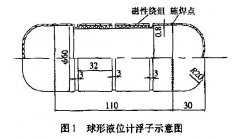 UHZ不銹鋼磁翻板液位計球形浮子的焊接工藝