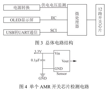 磁翻板液位計(jì)中新異性磁電阻(AMR)開關(guān)芯片的原理與設(shè)計(jì)制作 單個(gè) AMR 開關(guān)芯片檢測(cè)電路
