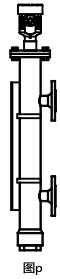 側(cè)裝式,側(cè)-側(cè)安裝,探頭頂部插入 側(cè)裝式,側(cè)-側(cè)安裝,探頭頂部插入